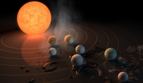 كواكب جديدة خارج النظام الشمسيّ